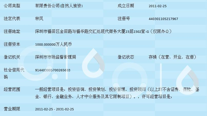 静水流深:亚之亚投资管窥